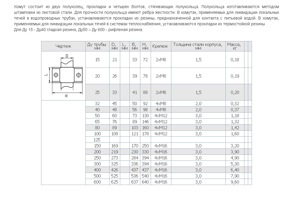 Хомут составной двухсторонний ТАБЛ.jpg